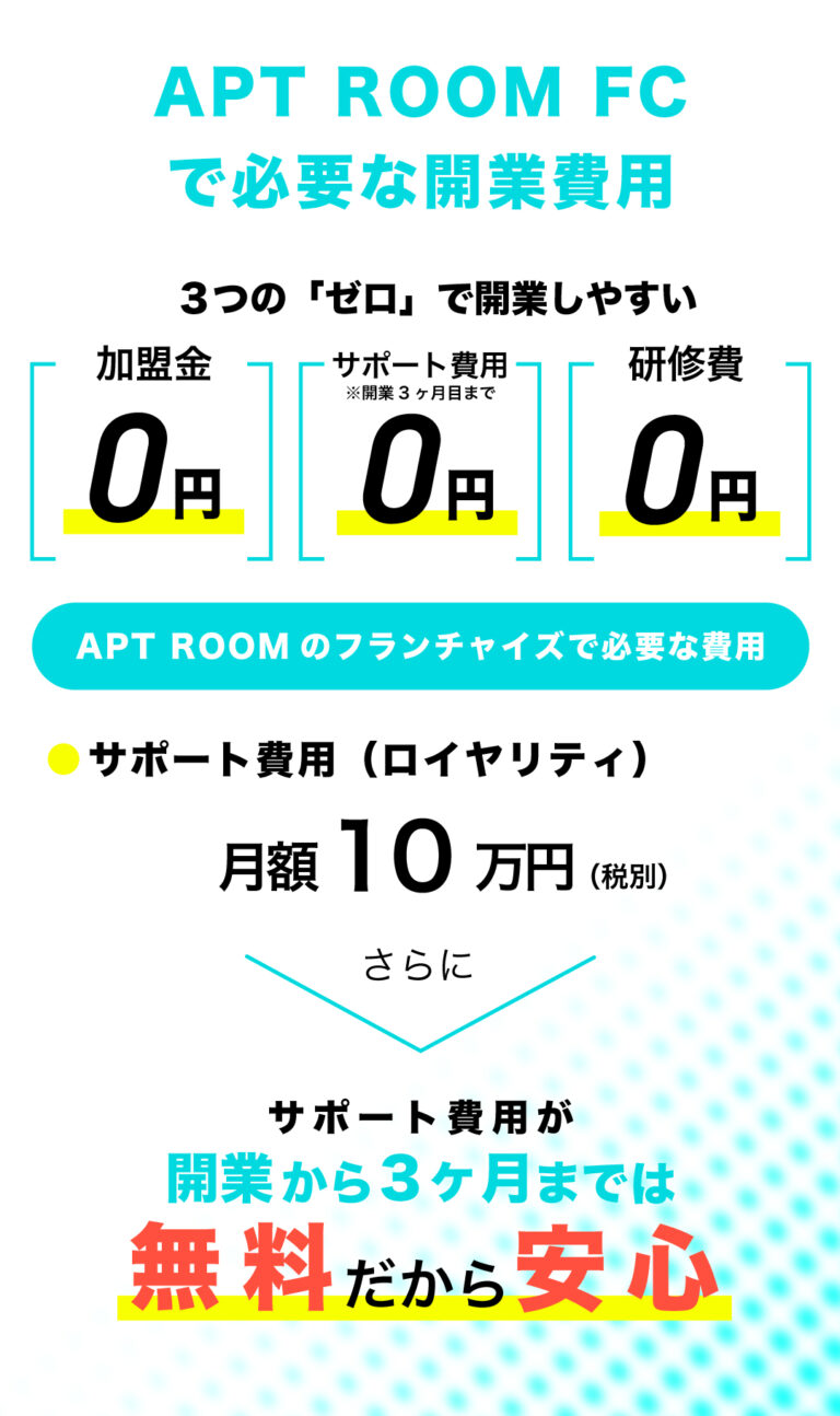 パーソナルジム　フランチャイズ　FC 　地方での独立開業　料金説明　月額10万円　